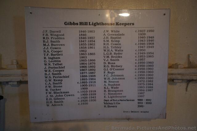 Gibbs Hill Lighthouse Keeps List.jpg