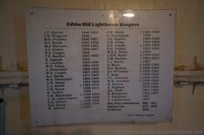 Gibbs Hill Lighthouse Keeps List.jpg
