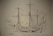 Illustration of Spanish Galleon from around 1600 found at Queen's Exhibition Hall of National Museum of Bermuda.jpg